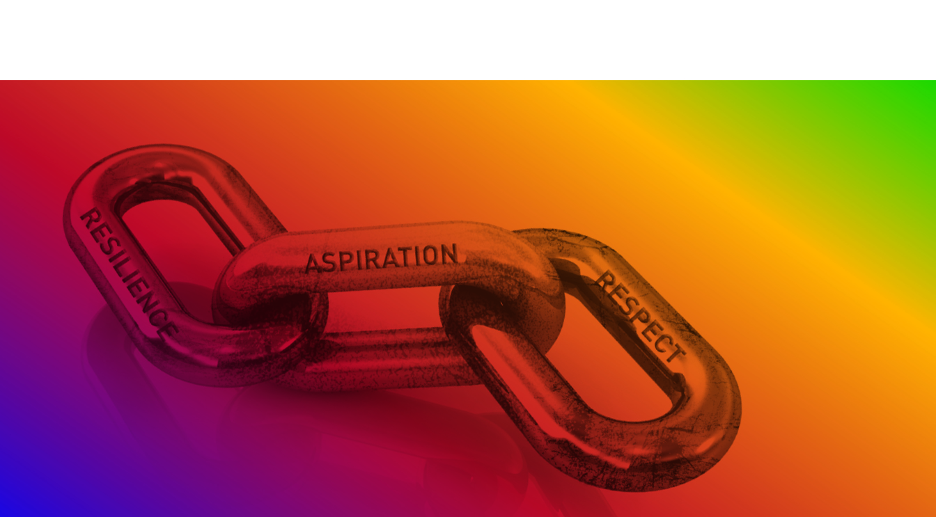 Equality Statement