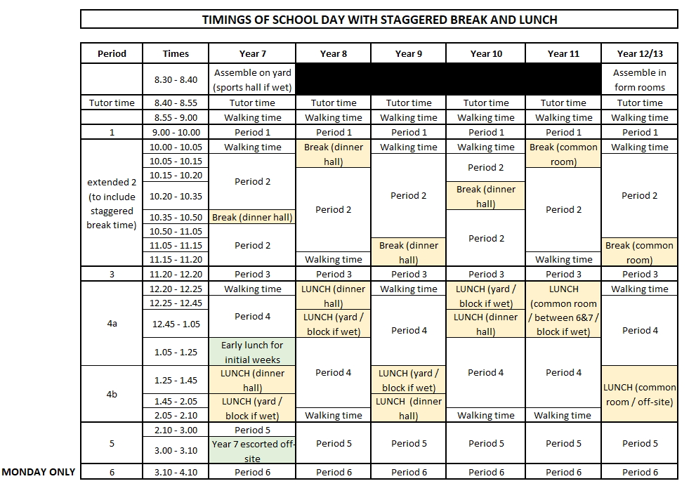 Ormiston Forge Academy - September 2020 Return