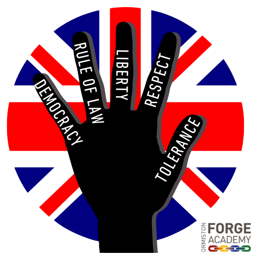 Ormiston Forge Academy - British Values
