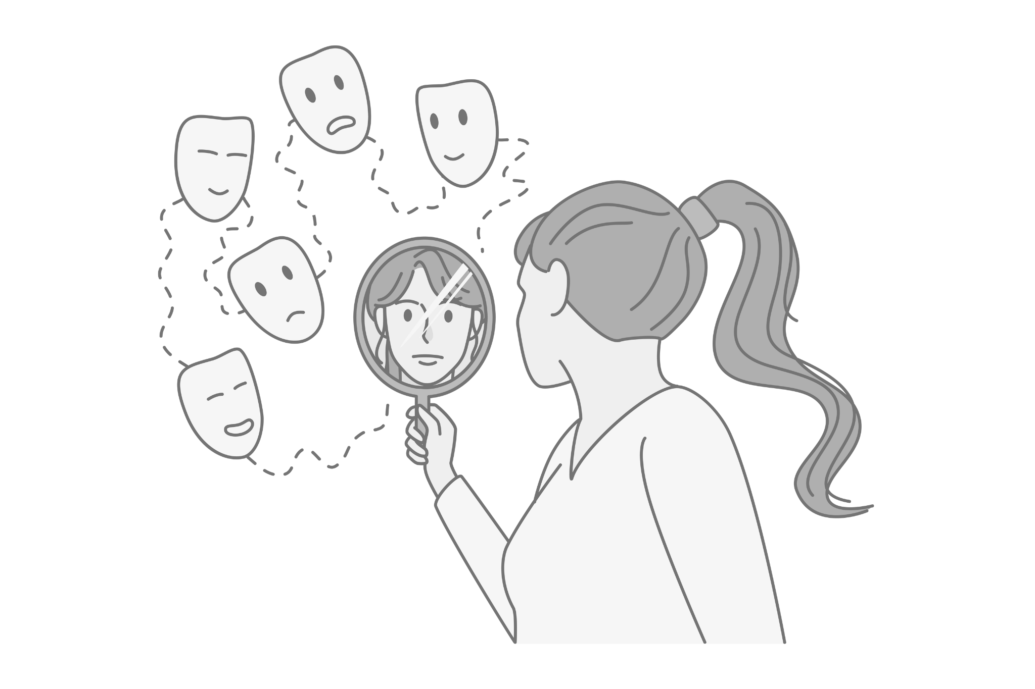 Body Image