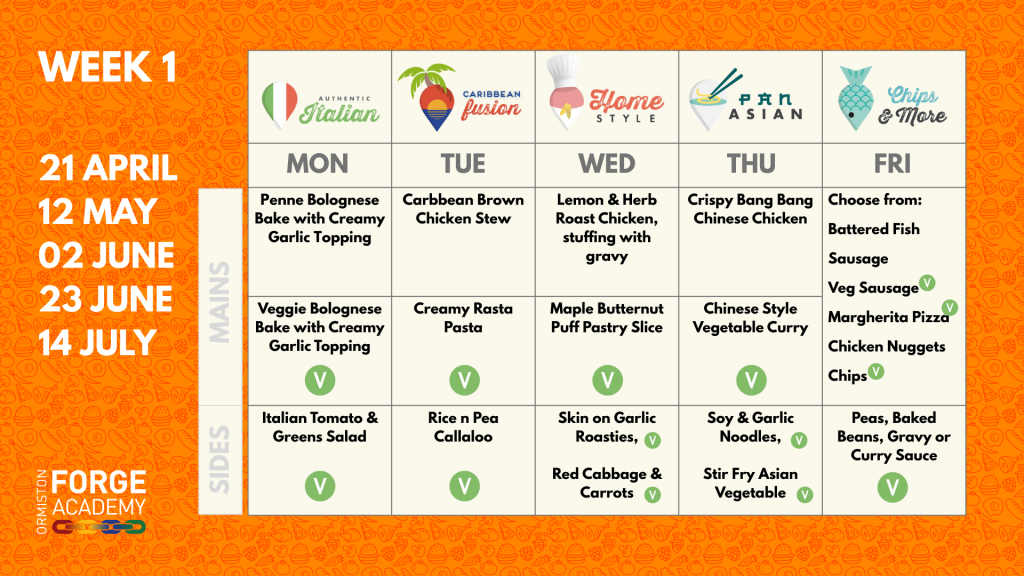 OFA - school menu week 1