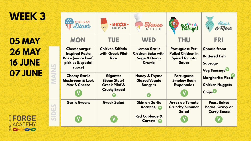 OFA - school menu week 3