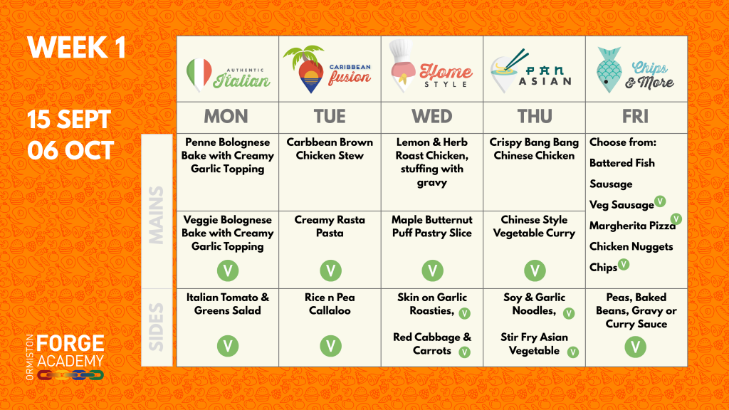 Food menu sept 2025