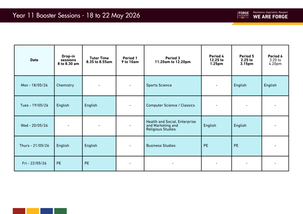 Year 11 Booster 2